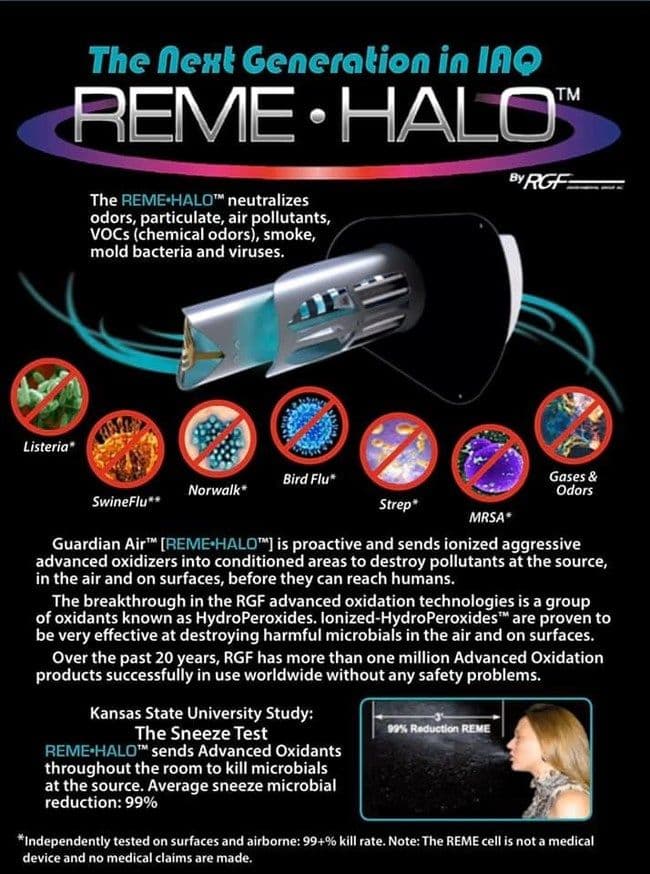 Gallery photos for Optimize Comfort with Cozy Homes HVAC Solutions: Image #2